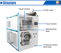 Orme Instant Koffie Lyofilisator Schorpioen Gif Sublimatie Droger Mini Fruit Vriesdroger Machine Voor Voedsel
