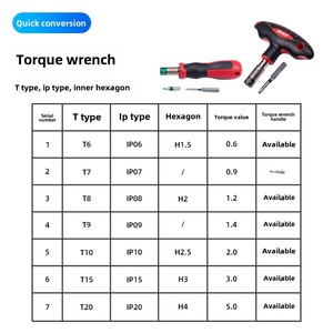 S2 thép hợp kim gia cố thép carbon mô-men xoắn cờ lê 8/15/20 Metric IP bit OEM tùy chỉnh mận/lục giác/IP cờ lê - Product Image 4
