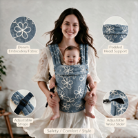 Canguru Ergonômico de Luxo em Jeans Premium com Certificação CE e Alta Capacidade de Carga para Bebês de 0 a 3 Anos, Dobrável e Confortável