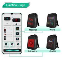 Nueva Mochila LED con Pantalla LED Personalizable, Mochila Publicitaria para Viajes