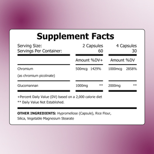 Capsules Coupe-Faim Personnalisables avec Chromium et Glucomannane pour la Gestion du Poids - Product Image 2