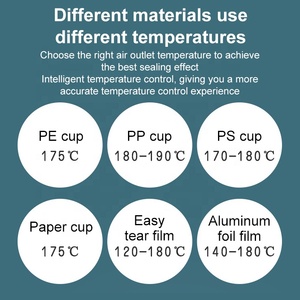 Máquina Selladora de Vasos de Plástico y Papel para Bebidas, Jugos, Leche y Té de Burbujas, Semiautomática, Comercial, de 90/95 mm - Product Image 6