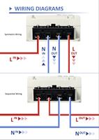 Compteur d'électricité prépayé intelligent AMI Solution, mini-réseau autonome, communication GPRS RF LoRaWan, conforme à la norme STS IEC, monophasé