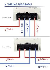 AMIソリューション スマートプリペイド電力メーター ミニグリッド スタンドアロン GPRS RF LoRaWan通信 STS IEC準拠 単相 - Product Image 6