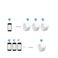 Prise intelligente Tuya WiFi avec moniteur d'énergie - Contrôle à distance. Certifié FCC et adapté aux équipements domestiques et de bureau.