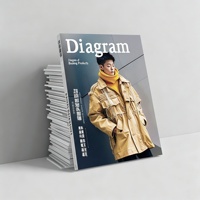 Impression de magazines de mode personnalisés en couleur, couverture souple, catalogue, service d'impression offset en gros
