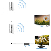Antenne de télévision numérique sans fil Hdtv, rehausseur aérien, antenne Vhf Uhf Yagi, longue portée, vente spéciale,