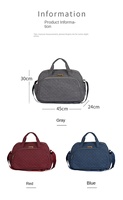 Deellt à la mode dame angleterre Style maman sacs grande capacité étanche personnalisé multifonctionnel bébé couche fourre-tout en gros