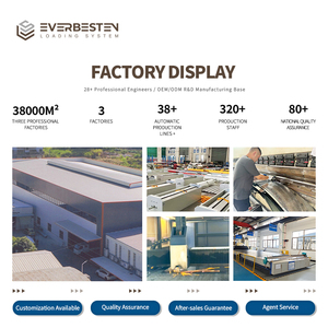 Porta Avvolgibile ad Alta Velocità EVERBESTEN in PVC con Design a Tenda Flessibile, Antivento e Rinforzata per Uso Industriale ed Esterno - Product Image 5