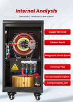 Régulateur de tension automatique monophasé TND-15KVA 150V 220V CA avec interface tactile, rendement 0,98, 50/60Hz pour SVC