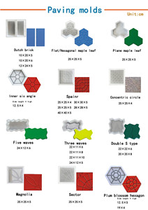 Khuôn Đúc Sẵn Xi Măng Gạch Lát Vuông Bằng Polypropylene Gia Cố Chất Lượng Cao - Product Image 5