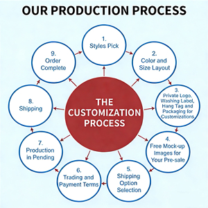 Reggiseni sportivi da allenamento per donne senza soluzione di continuità cucchiaio Yoga <span class=keywords><strong>reggiseno</strong></span> a contrasto con cinturino aperto posteriore <span class=keywords><strong>reggiseno</strong></span> da palestra a impatto leggero Yoga Crop Top - Product Image 5