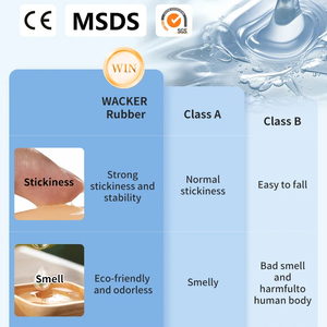 Reggiseno Adesivo in Silicone Trasparente Invisibile, Senza Spalline, Senza Cuciture, Impermeabile, <span class=keywords><strong>Push</strong></span>-<span class=keywords><strong>Up</strong></span>, Coppe Complete, Sollevante, Sexy, con Copricapezzoli - Product Image 2