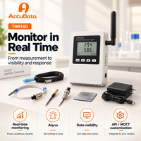 TH6140 Enregistreur de température et d'humidité industriel 4G WiFi RS485 MQTT pour système de surveillance de la chaîne du froid