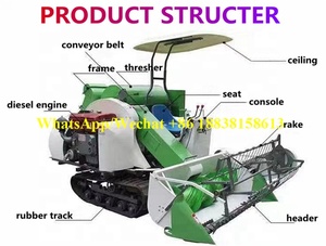 Bán Hot Mini Kết Hợp Harvester Cho Paddy Lúa Mì/Giá Rẻ Đậu Nành Máy Thu Hoạch Gạo/Cao Nguyên Lúa Mạch Đậu Nành Harvester Reaper - Product Image 5