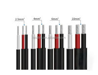 Câble solaire DC 4mm 6mm 10mm Monoconducteur Homologué pour l'Installation de Systèmes Photovoltaïques