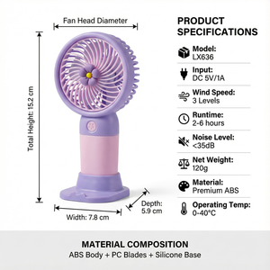Mini Ventilador Portátil de Verano, Diseño de Dibujos Animados, Lindo, para Estudiantes, de Escritorio, Carga USB, con Forma de Flor, Múltiples Estilos y Colores, Nuevo Mini Ventilador USB - Product Image 2