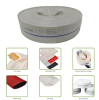 Selang Pemadam Kebakaran PVC Layflat DN40 1,5 Inci, Tahan Abrasi Tekanan Tinggi, Fleksibel - Pabrik OEM HONGAN