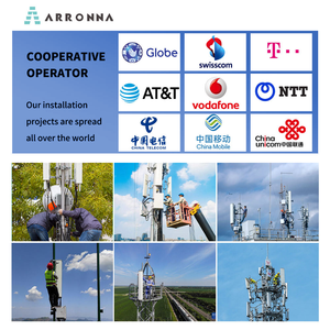 ARRONNA Key ALNA-AX880 Access Point Esterno WiFi 6 11ax OEM di Fabbrica con Antenna in Fibra di Vetro 3657Mbps <span class=keywords><strong>2</strong></span>.4GHz/5.8GHz Soluzione IPQ per Oltre 300 Utenti - Product Image 5