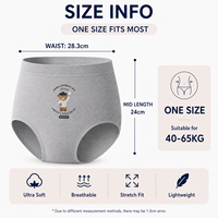 Al por mayor Bragas de mujer con estampado de oso, de tiro medio, suaves, transpirables, de alta elasticidad, con refuerzo antibacteriano 10A, tejidas, directo de fábrica, ODM