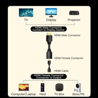 SAMZHE Cable Extensor HDMI 4K/60Hz, Cable de Video HD 3D, Adaptador Macho a Hembra para Conexión de Laptop, TV, Proyector y Monitor