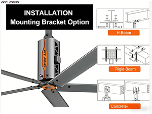Ventilateur HVLS RTFANS 11ft 14ft 16ft Grand Ventilateur de Plafond Économe en Énergie à Débit d'Air Élevé pour Entrepôt Industriel, Usine, Salle de Sport, Atelier – Options de Taille 3 - Product Image 3