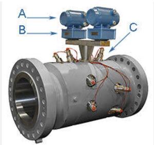 Débitmètre ultrasonique 100 % original Rosemount Senior Sonic 3414 de haute qualité à quatre voies pour gaz, à prix avantageux - Product Image 4