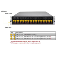 SYS-220U-TNR Supermicro 2U Ultra Rack Server Dual 3rd Gen Xeon 24x2.5 NVMe SAS SATA 32 DDR4 Enterprise Storage Server