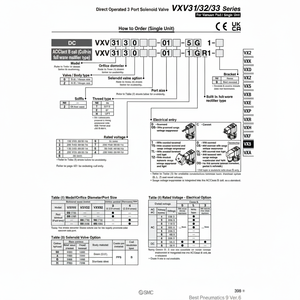 Soupape de commande VXV3342HZ-02-5G1 électrovanne pneumatique SMC - Product Image 1
