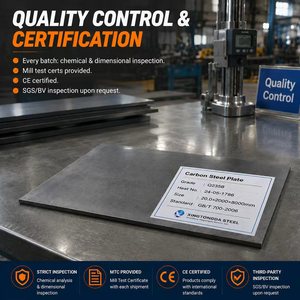 20mm 1500mm Hot Rolled SS400 Cold Rolled DIN 17100 S235 Cold Rolled Carbon Steel Sheet in Construction - Product Image 3