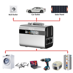 เครื่องกำเนิดไฟฟ้าพกพา 300W-3000W แบตเตอรี่ลิเธียมไอออน สำหรับใช้ในบ้าน ตั้งแคมป์ ใช้พลังงานแสงอาทิตย์  แบตเตอรี่สำรองสำหรับรถยนต์ - Product Image 1