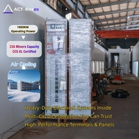 Whatsminer M53 M63 Réduction du bruit de surfréquencement, mineur ASIC silencieux, rack de minage mobile, conteneur de minage, expert OEM, assistance 24h/24