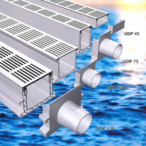 Nhựa Hợp kim nhôm kênh cống tuyến tính thoát nước rãnh cống với PP sàn lọc lỗ - Product Image 1