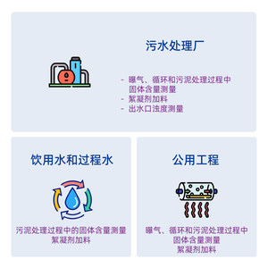 Analyseur de turbidité E+H Endress+Hauser CUS51D numérique 0-4000FNU ; 0-300g/L Fabriqué en Chine continentale - Product Image 2