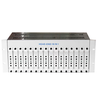 Modulateur analogique HD CATV 16/24 canaux pour hôtels et usines – Équipement de front-end TV – Modulateur HD vers RF