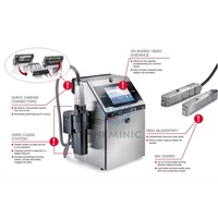 Neuer Gebrauchter PXR RX2 Egg Tintenstrahldrucker Verfallsdatum Lösungsmittel S1018 Tinte 1072K Chargennummer-Maschine GU UX Serie Industrieller Druck