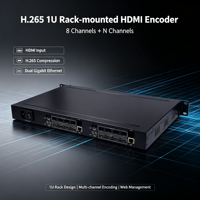 Encodeur vidéo HDMI 8 canaux H.265 1080P 60fps pour montage en rack 1U, compatible RTSP RTMP SRT HLS pour diffusion en direct IPTV