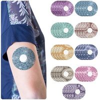 Patch de fixation pour capteur de glycémie