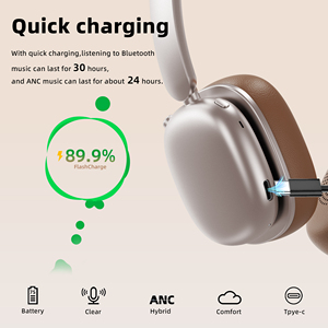 Boln Nhà Máy Bán Hàng Trực Tiếp Chất Lượng Cao ANC ENC <span class=keywords><strong>Pro</strong></span> Tai Nghe Earbuds Max ANC Tiếng Ồn Hủy Bỏ Type-C Studio Max Tai Nghe - Product Image 5