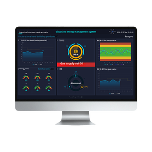 การตรวจสอบเว็บแบบเรียลไทม์การจัดการพลังงานการแจ้งเตือนเมื่อมีการพัฒนาซอฟต์แวร์การวิเคราะห์ข้อมูลสนับสนุนมือถือ - Product Image 4