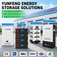 Batería LiFePO4 YUNFENG de 51.2V 400Ah, Paquete de Baterías Apilables de 20kWh 30kWh para Almacenamiento de Energía Doméstica, Compatible con CAN RS485 RS232, Lista para Enviar