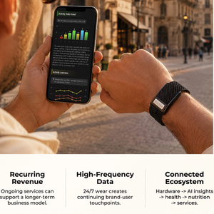 JCVital V8 V8B V8C SDK API OEM ODM Armband KI-Gesundheitsassistent Smartwatch Konversationsinteraktion Beratungstracker CE FCC RoHS - Product Image 6