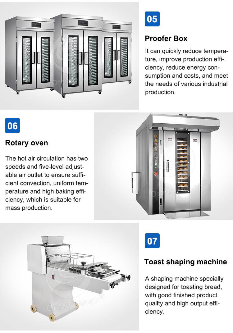 mini bread making machine