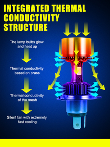 Gicoo MD004 12V Truck & Car LED Headlight Bulbs H7/H11/HB3/HB4/H13/9004/9007/880 90W 6000K IP67 CSP Aluminum - Product Image 4