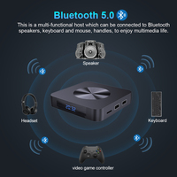 Boîtier TV Mini HD haut de gamme, système Android 12 intelligent sans fil, processeur quadricœur, films en ligne 4K, divertissement à domicile, 196 Z8 Max H618