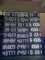 Affichage LED à 7 segments à 5 chiffres 88888 pour station-service extérieure