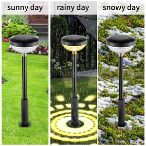 Nuevo Solar todo en uno Camino alimentado brillante Paisaje Decorativo Jardín de <span class=keywords><strong>Navidad</strong></span> <span class=keywords><strong>luces</strong></span> <span class=keywords><strong>solares</strong></span> al aire libre para <span class=keywords><strong>exterior</strong></span> - Product Image 5