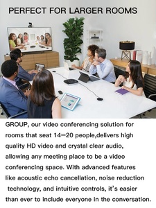 ระบบประชุมทางวิดีโอและเสียงแบบ HD รุ่น Cc3500e เว็บแคมสำหรับธุรกิจกลุ่ม รุ่น Cc3500e เว็บแคมขายส่ง - Product Image 2