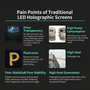 ใช้เทคโนโลยี COB ล่าสุด จอ LED ฟิล์มบางเฉียบ P6.25 สำหรับผนังวิดีโอโฆษณาในร่มในสนามบินและลิฟต์ - Product Image 2
