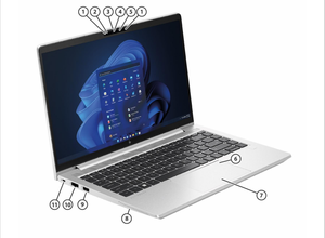 Nuevo y original portátil para juegos HPE Elitebook 640 G10 portátil de escritorio para negocios procesador Intel en stock - Product Image 5